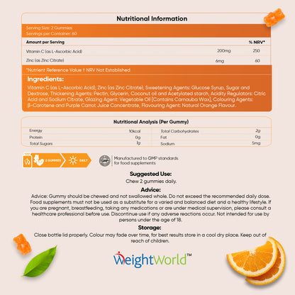 Vitamin C & Zinc Gummies