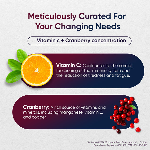 Cranberry With Vitamin C Capsules