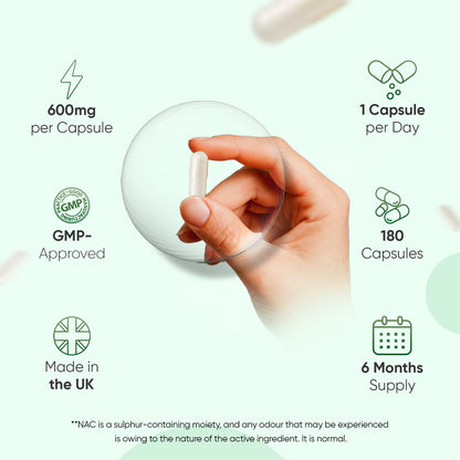 N-Acetyl Cysteine Capsules