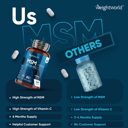 MSM with Vitamin C Tablets
