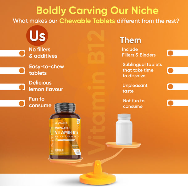 Vitamin B12 Chewable Tablets