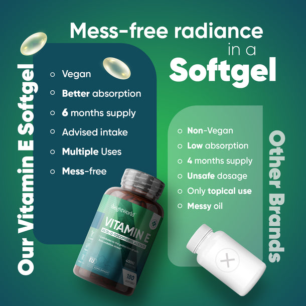 Vitamin E Capsules