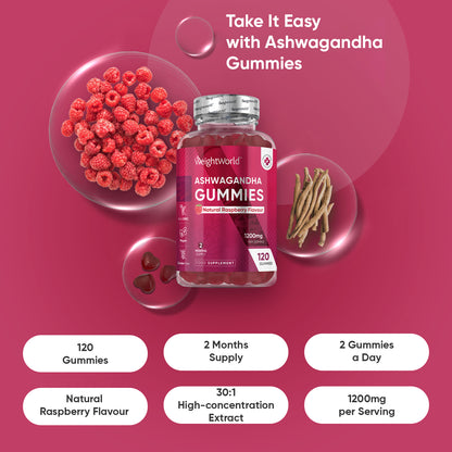 Ashwagandha Gummies