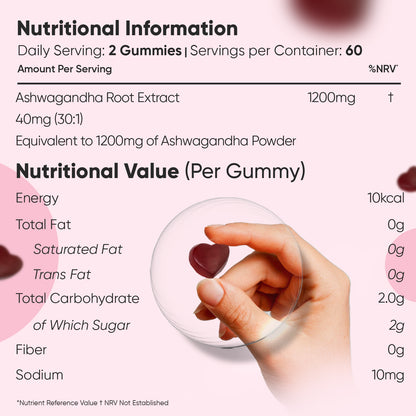 Ashwagandha Gummies