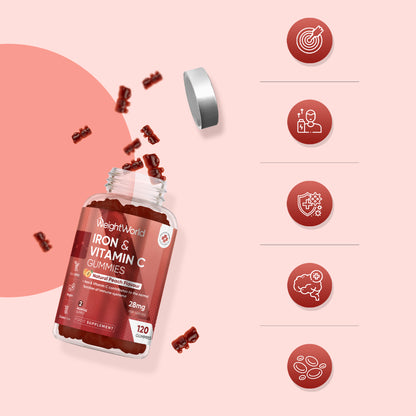 Iron Gummies