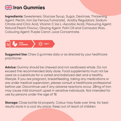 Iron Gummies