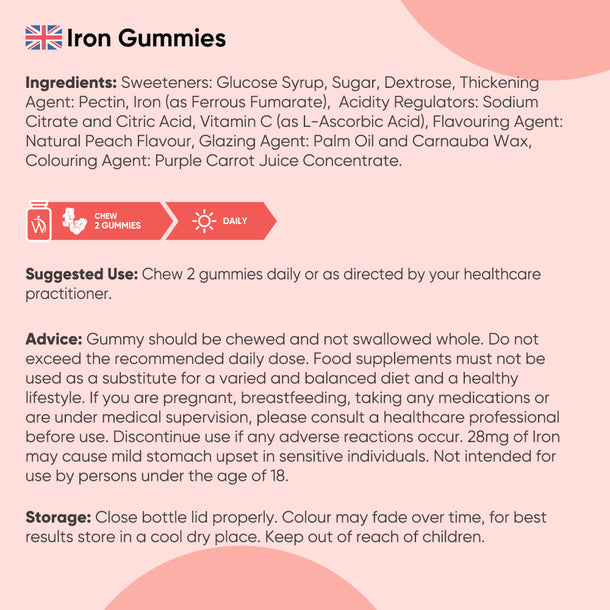 Iron Gummies