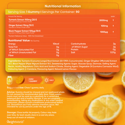 Turmeric Gummies