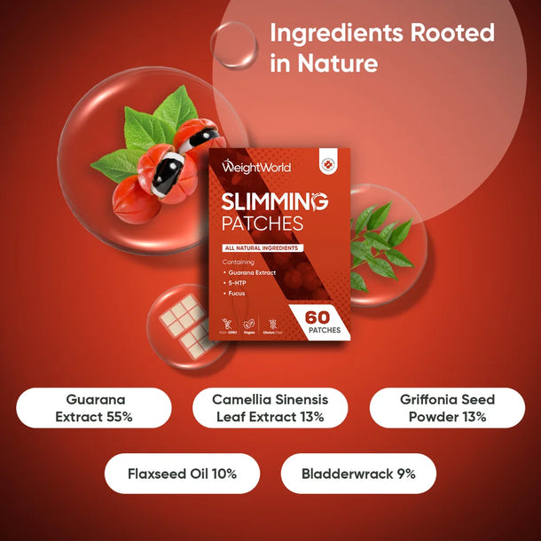 Guarana Slimming Patches