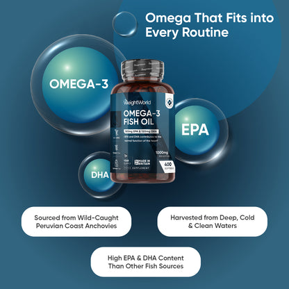Omega-3 Fish Oil Softgels