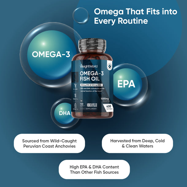 Omega-3 Fish Oil Softgels