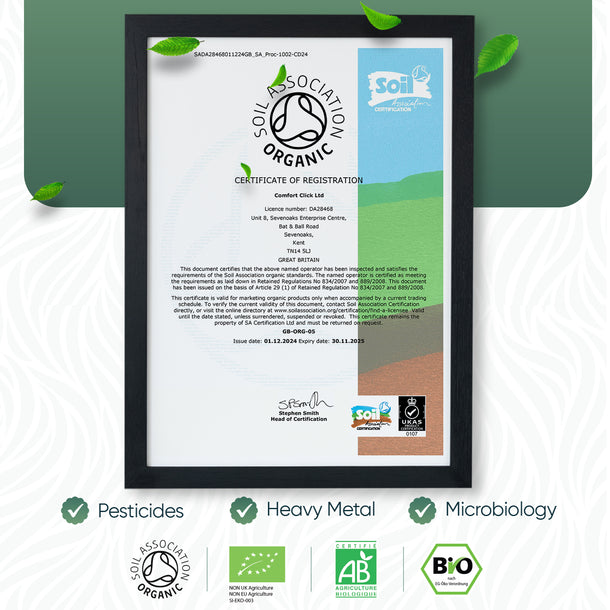 Organic Psyllium Husk Capsules