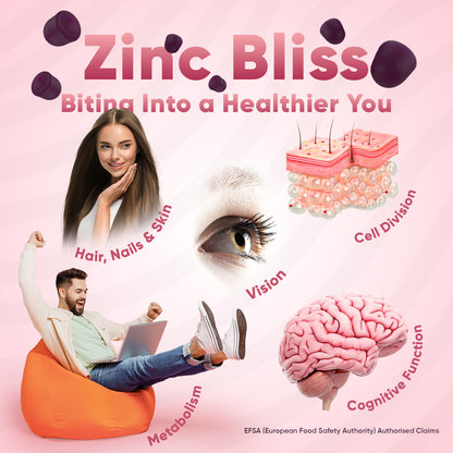 Zinc Gummies