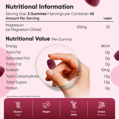 Magnesium Gummies
