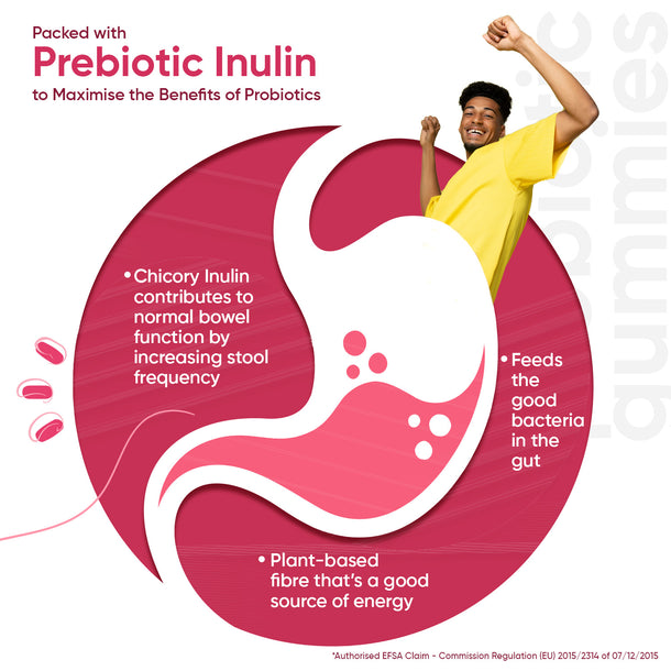 Probiotic Gummies