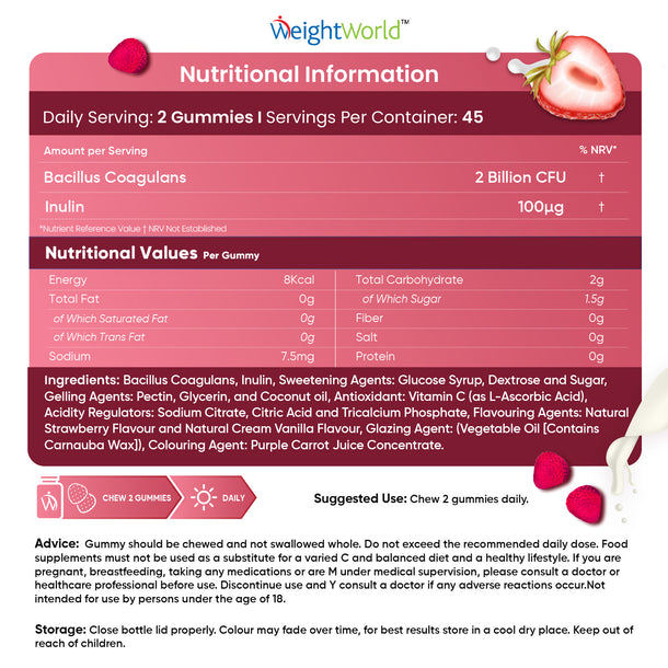 Probiotic Gummies