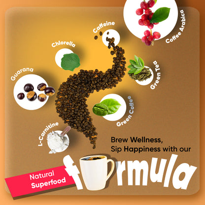Skinny Coffee