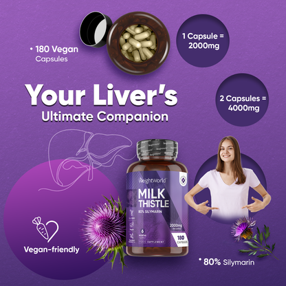 Milk Thistle Capsules