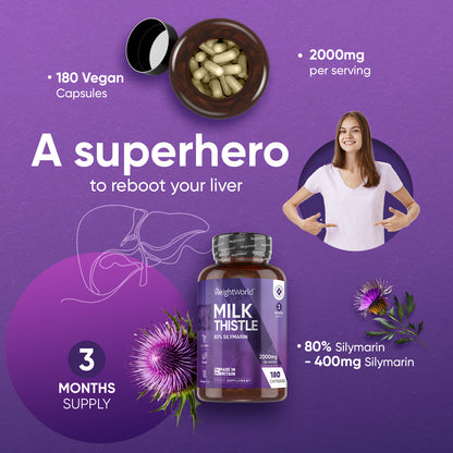Milk Thistle Capsules