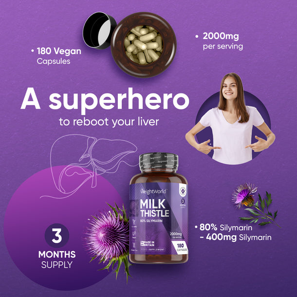 Milk Thistle Capsules