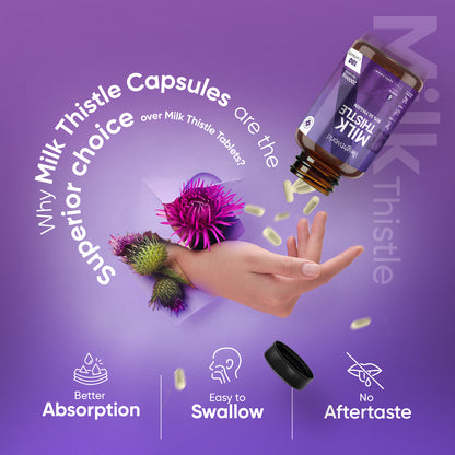 Milk Thistle Capsules