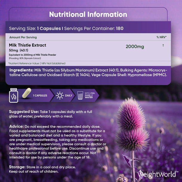 Milk Thistle Capsules