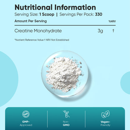 Creatine Monohydrate Micronised Powder