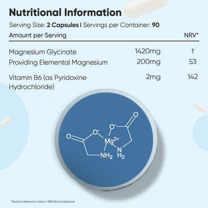 Magnesium Glycinate (Bisglycinate) Capsules