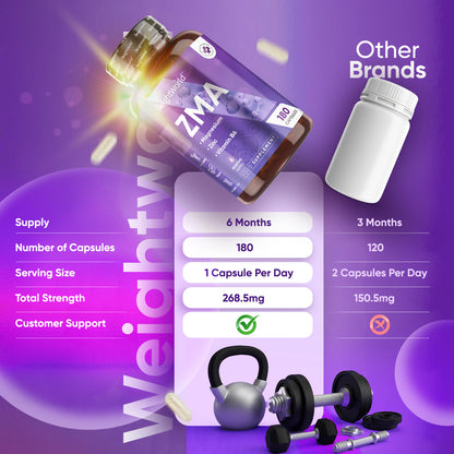 ZMA Capsules