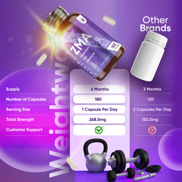 ZMA Capsules