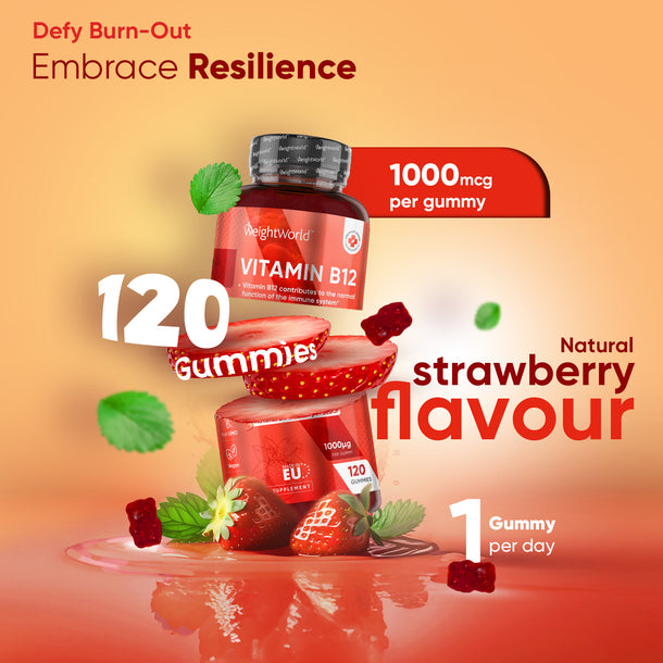Vitamin B12 Gummies