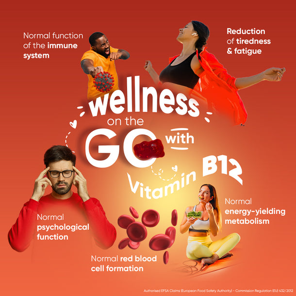 Vitamin B12 Gummies