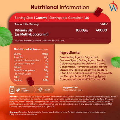 Vitamin B12 Gummies
