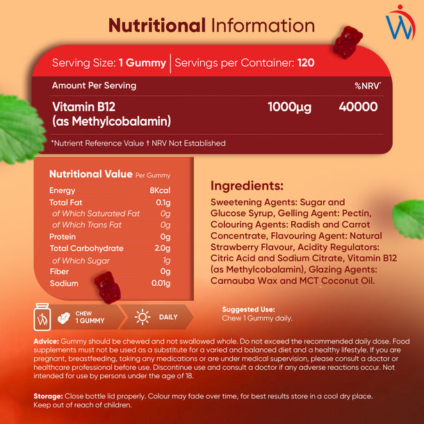 Vitamin B12 Gummies