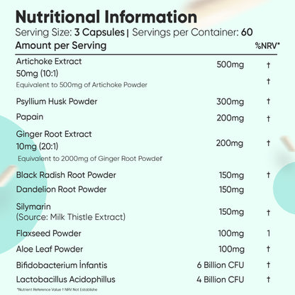 Detox & Cleanse Capsules