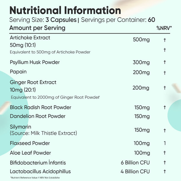 Detox & Cleanse Capsules