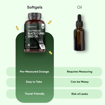 Cold Pressed Black Cumin Seed Oil Softgels