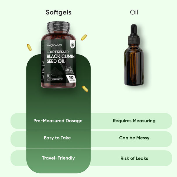 Cold Pressed Black Cumin Seed Oil Softgels