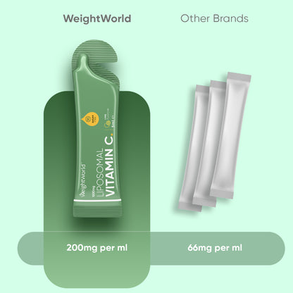 Liposomal Vitamin C Liquid Sachets