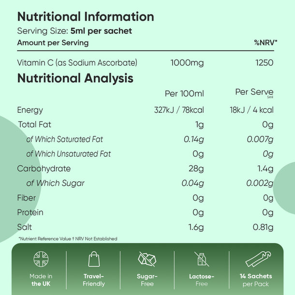 Liposomal Vitamin C Liquid Sachets