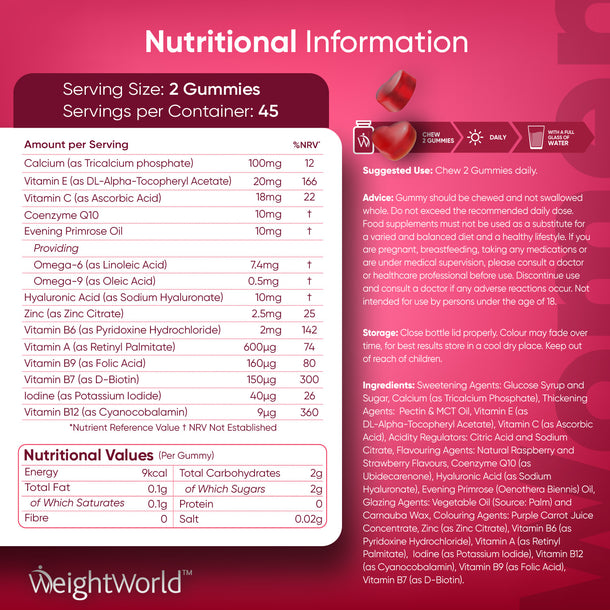 Multivitamin Gummies for Women