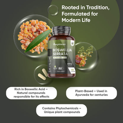 Boswellia Serrata Capsules