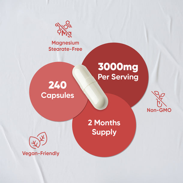 L-Citrulline Capsules