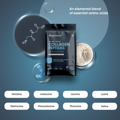 Pure Hydrolysed Collagen Peptides Powder