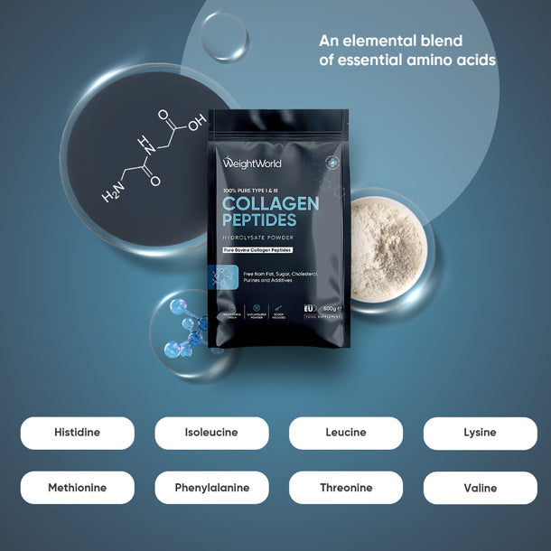 Pure Hydrolysed Collagen Peptides Powder