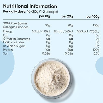 Pure Hydrolysed Collagen Peptides Powder