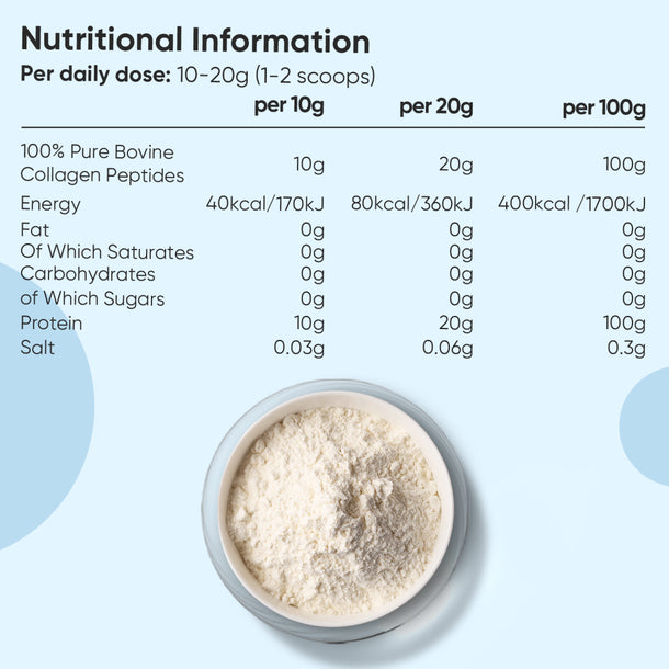 Pure Hydrolysed Collagen Peptides Powder