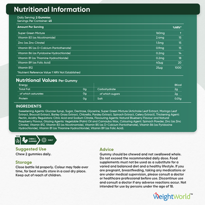 Super Greens Gummies