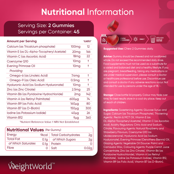 Multivitamin Gummies for Women