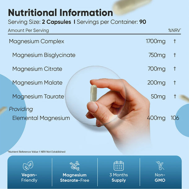 4-in-1 Magnesium Complex Capsules